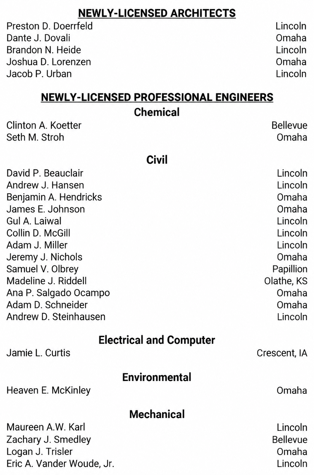 Licensees