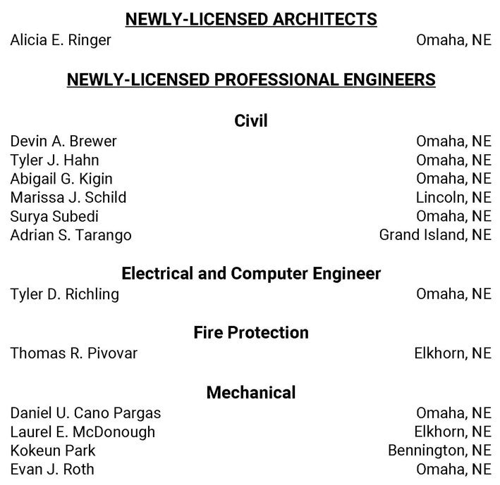 Licensees