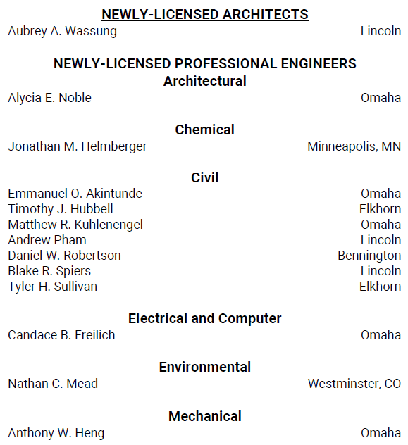 Licensees