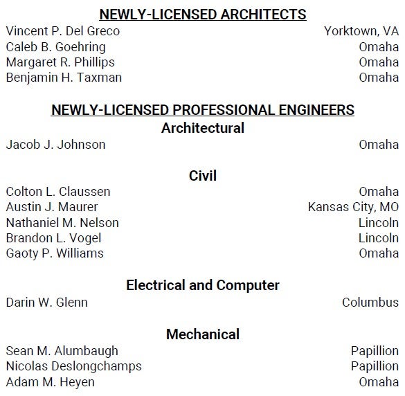 Licensees